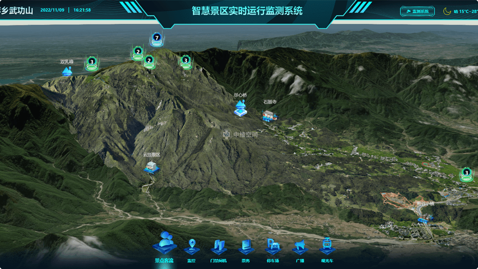 六弓乡倾斜摄影技术在旅游规划中的应用？